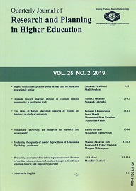 Quarterly Journal of  Research and Planning in Higher Education